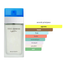 BEAUTICA LIGHT BLUE PARFUM FEMME INTENSE