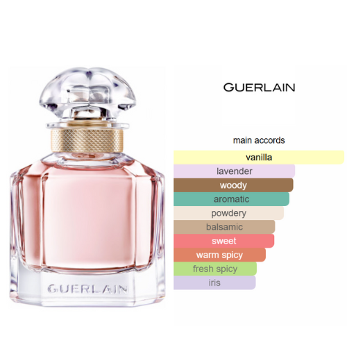 Guerlain Florale Mon Guerlain Ici Paris Mon Guerlain Guerlain