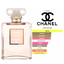 coco mademoiselle chanel - Extrait de Parfum pour femme BEAUTICA