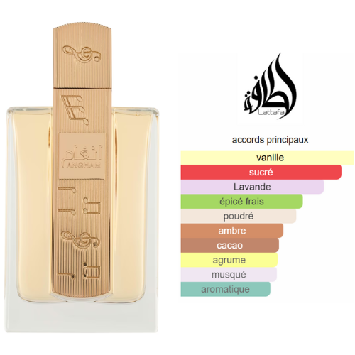 BEAUTICA ANGHAMI– PARFUM FEMME INTENSE