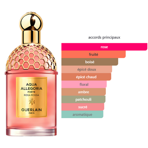 BEAUTICA FORTE ROSA– PARFUM FEMME INTENSE Image principale du produit