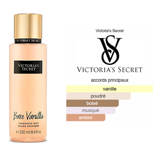 BEAUTICA VANILLA S'SECRET– PARFUM FEMME INTENSE