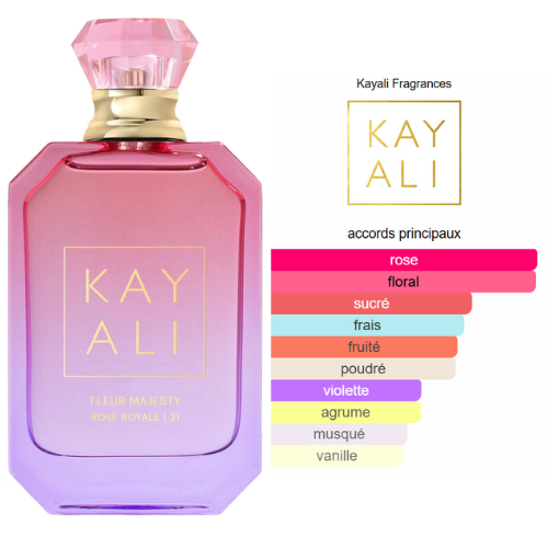 BEAUTICA FLEUR MAJESTY – PARFUM FEMME INTENSE Image principale du produit