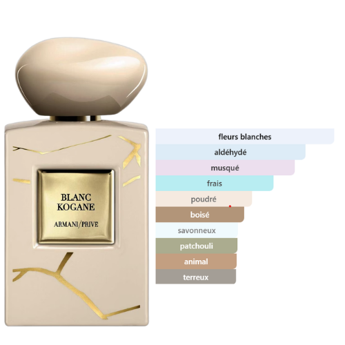 BEAUTICA MYSTERE BLANC – PARFUM INTENSE