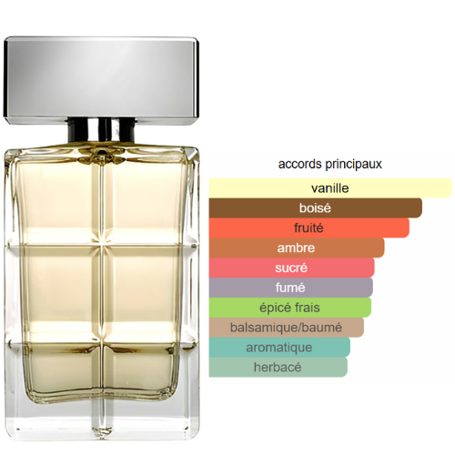 BEUATICA  ORANGE _PARFUM  HOMME INTENSE