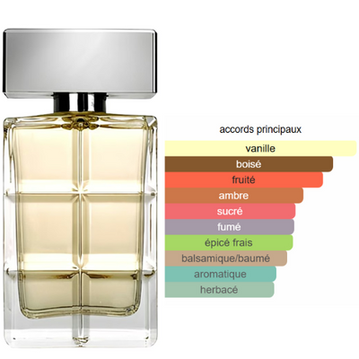 BEUATICA  ORANGE _PARFUM  HOMME INTENSE