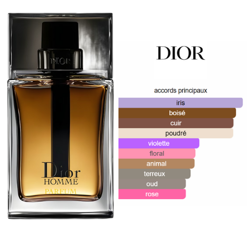 BEAUTICA L'HOMME LE PARFUM- PARFUM HOMME INTENSE