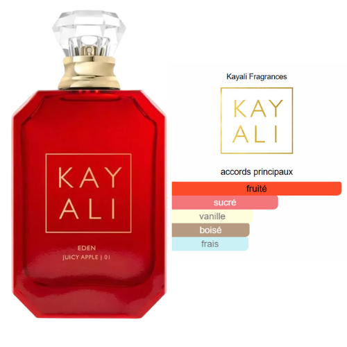 BEAUTICA EDEN JUICY APPLE – PARFUM FEMME INTENSE Image principale du produit