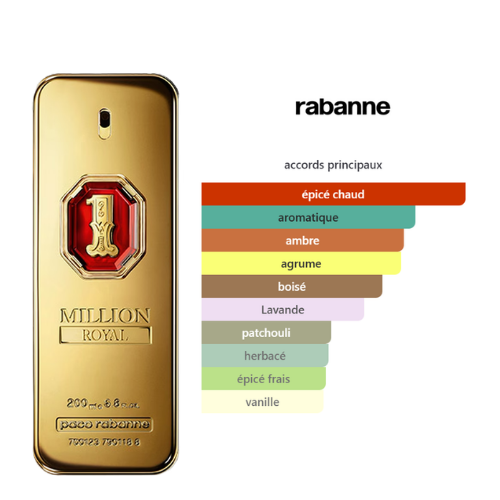 BEAUTICA  ROYAL MILLION – PARFUM HOMME INTENSE