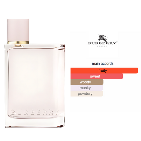 BERBERRY HER -Extait de parfum pour femme BEAUTICA