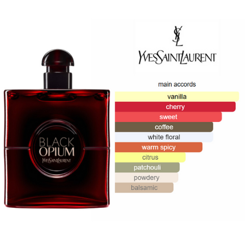 Black Opium Over Red Yves Saint Laurent- Extrait de Parfum pour femme BEAUTICA