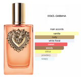 Devotion Intense Dolce&Gabbana - Extrait de Parfum pour femme BEAUTICA