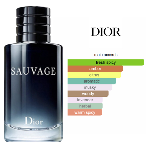 dior sauvage- Extrait de Parfum pour homme BEAUTICA Image principale du produit