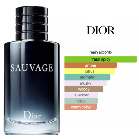 dior sauvage- Extrait de Parfum pour homme BEAUTICA