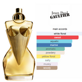 Gaultier Divine Jean Paul Gaultier - Extrait de Parfum pour femme BEAUTICA