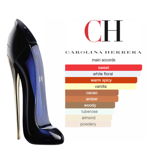 Hacivat Nishane-Extait de parfum unisex (Copy) BEAUTICA Image principale du produit