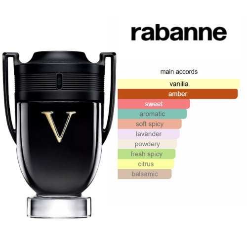 Invictus Victory Rabanne- Extrait de Parfum pour homme BEAUTICA Image principale du produit