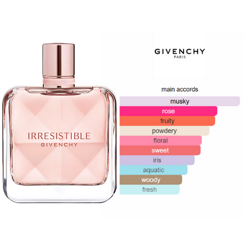 Irrisistible Givenchy- Extrait de Parfum pour femme BEAUTICA