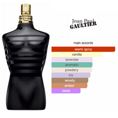 Le Male Le Parfum Jean Paul Gaultier- Extrait de Parfum pour homme BEAUTICA