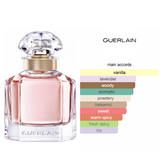 Mon Guerlain Guerlain - Extrait de Parfum pour femme BEAUTICA