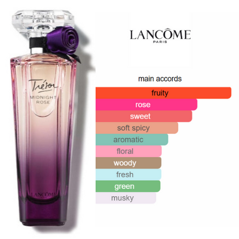 Trésor midnight rose Lancome-Extait de parfum pour femme BEAUTICA