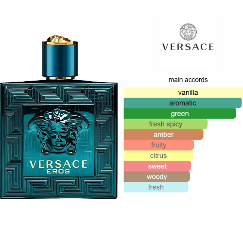 BEAUTICA V EROS VERT MALACHITE – PARFUM HOMME INTENSE Image principale du produit