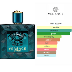 Versace EROS- Extrait de Parfum pour homme