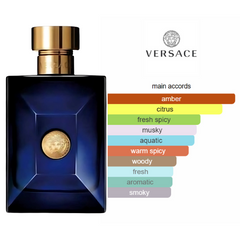 Versace Pour Homme Dylan Blue- Extrait de Parfum pour homme BEAUTICA