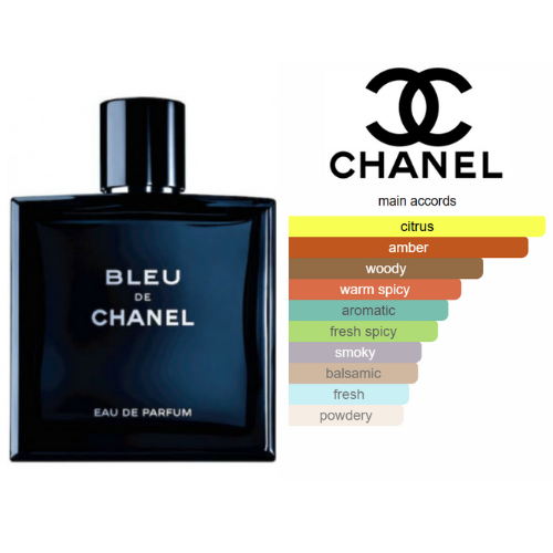 bleu chanel - Extrait de Parfum pour homme BEAUTICA Image principale du produit