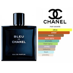 bleu chanel - Extrait de Parfum pour homme BEAUTICA