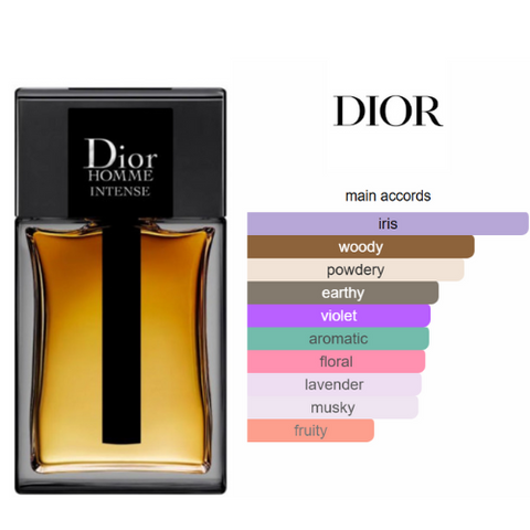 Dior homme intense  - Extrait de Parfum pour homme BEAUTICA