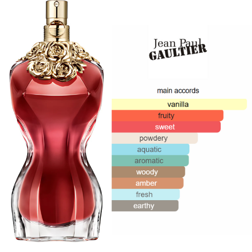 la belle jeaun paul gaultier-Extait de parfum pour femme (Copy) BEAUTICA Image principale du produit