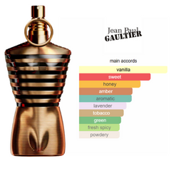 Le Male Elixir de Jean Paul Gaultier - Extrait de Parfum pour homme