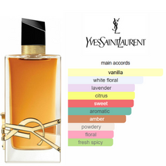 Libre intense YSL-Extait de parfum pour femme BEAUTICA