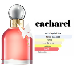 Ella Ella Cacharel extrait de parfum pour femme