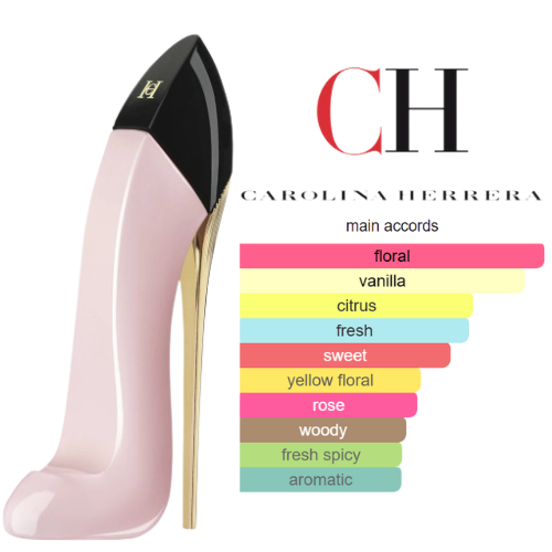 BEAUTICA COOL  GIRL BLUSH – PARFUM FEMME INTENSE