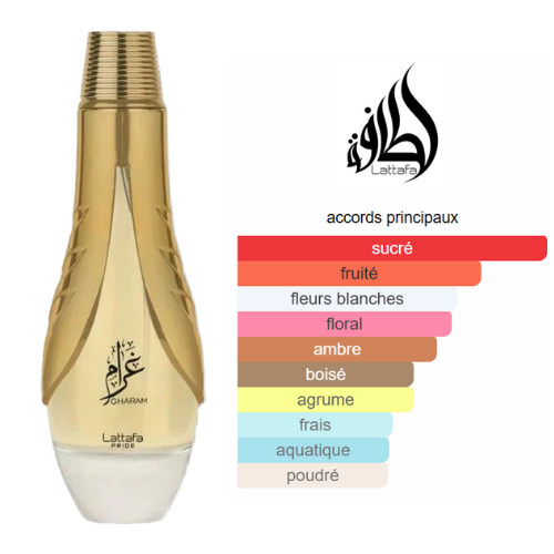 BEAUTICA GHARAMI _PARFUM   INTENSE Image principale du produit