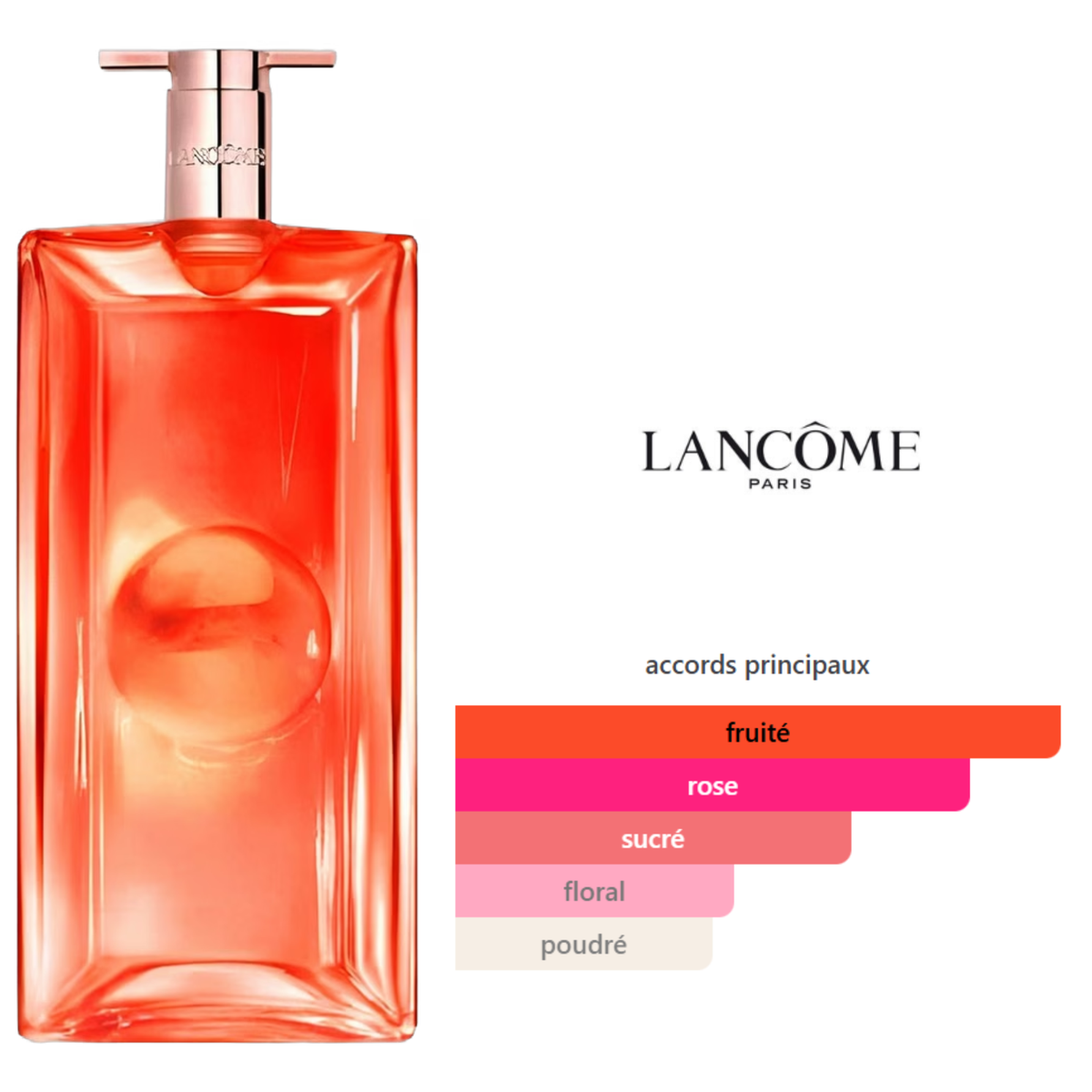 BEAUTICA IDOL PEACH  – PARFUM FEMME INTENSE