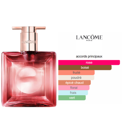 BEAUTICA POWER IDOL – PARFUM FEMME INTENSE Image principale du produit