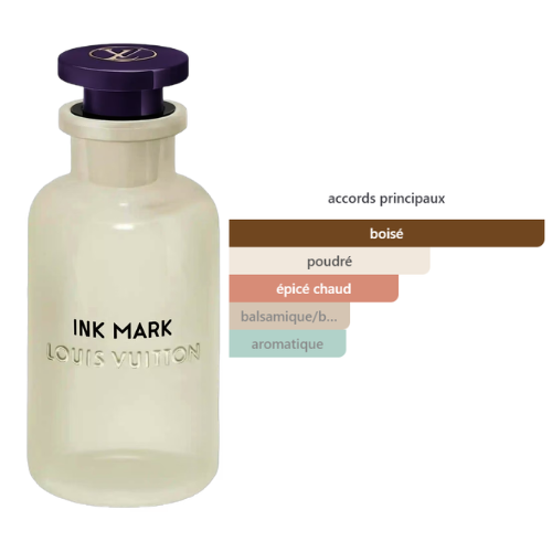 BEAUTICA INK MARK   – PARFUM UNISEX  INTENSE