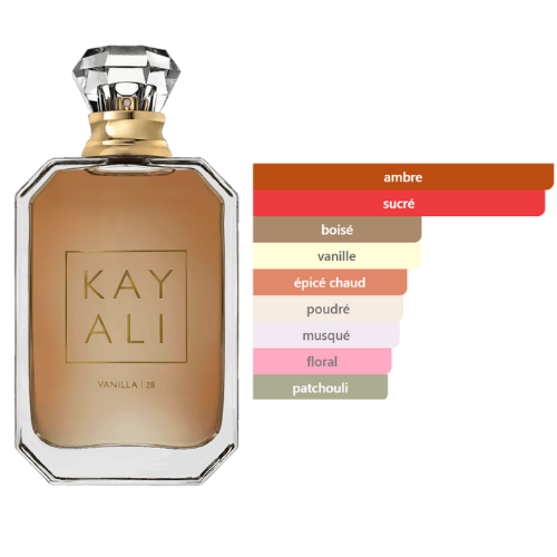 BEAUTICA VELVET VANILLA 28 – PARFUM FEMME INTENSE