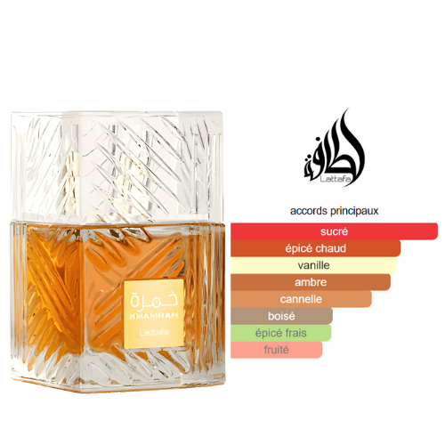 BEAUTICA KHAMRAH – PARFUM FEMME INTENSE