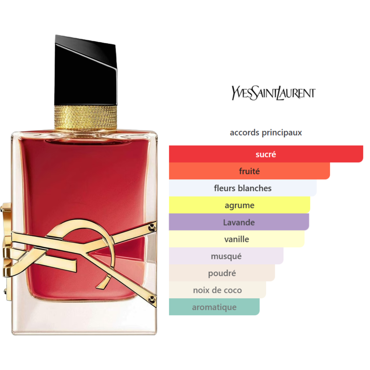 BEAUTICA LIBRA BERRY  – PARFUM FEMME INTENSE
