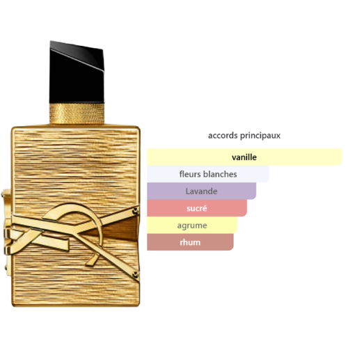 BEAUTICA LIBRA VANILLE COUTURE– PARFUM FEMME INTENSE