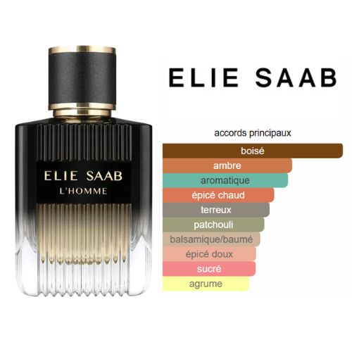 BEAUTICA L’HOMME – PARFUM INTENSE