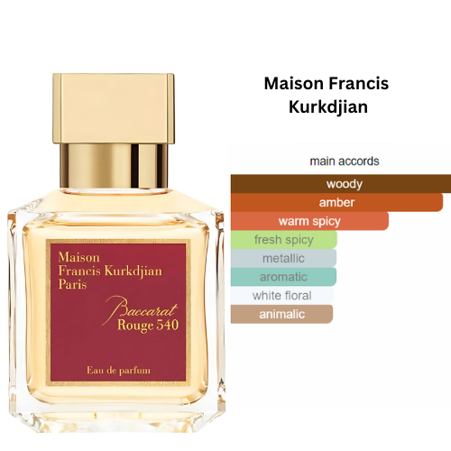 baccarat rouge  - Extrait de Parfum pour femme BEAUTICA Image principale du produit