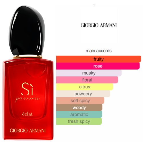 si passione  armani   - Extrait de Parfum pour femme BEAUTICA Image principale du produit