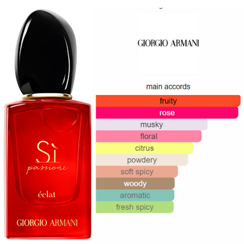 si passione  armani   - Extrait de Parfum pour femme BEAUTICA