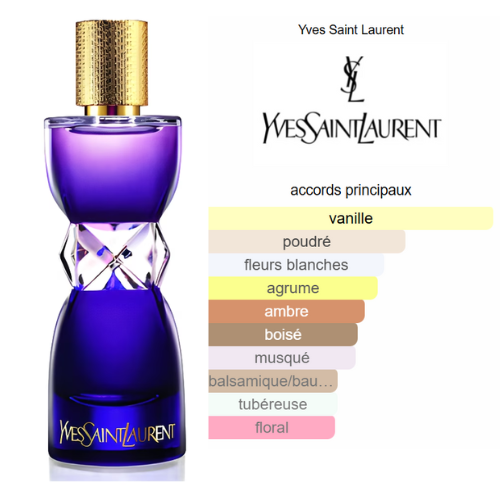 BEAUTICA MANIFESTO ÉLIXIR – PARFUM FEMME INTENSE Image principale du produit