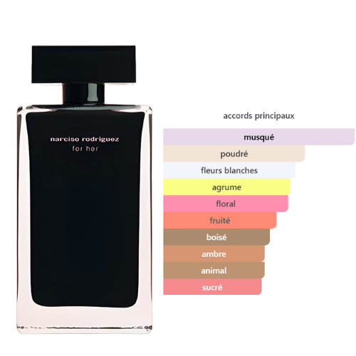 BEAUTICA NARISSA FOR HER BLACK– PARFUM FEMME INTENSE
